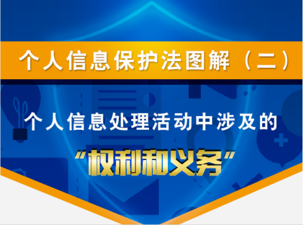 個人信息處理活動中涉及的“權(quán)利和義務”